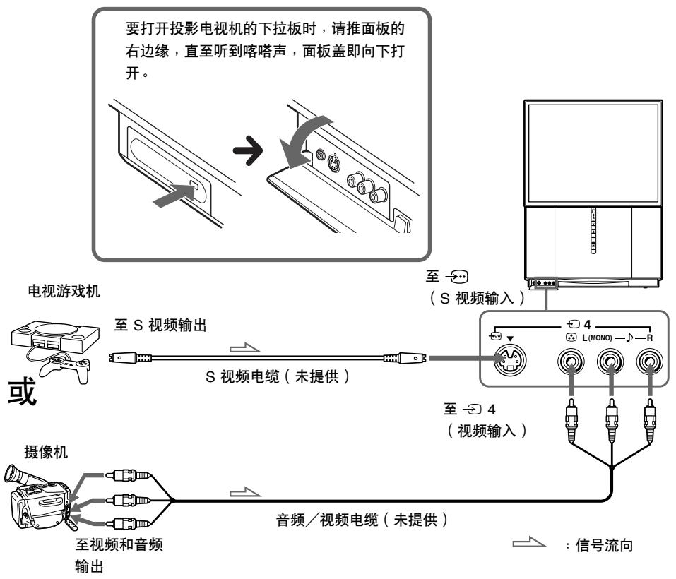SONY KP-FX53M61 - 用（视频输入）插口与摄像机/电视游戏机相连接 - 1