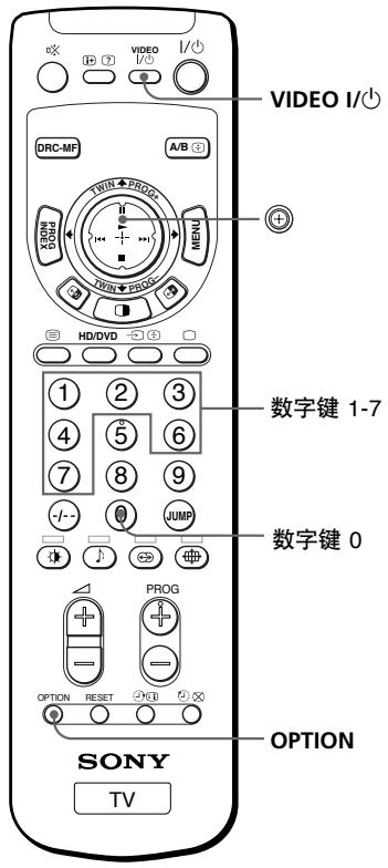 SONY KP-FX53M61 - 使用选购的装置 - 1