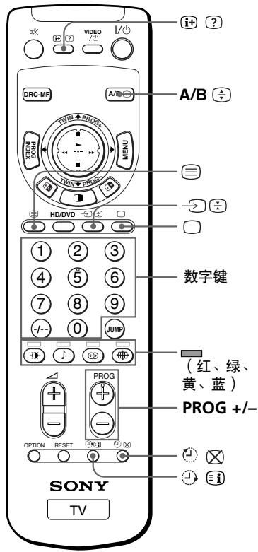 SONY KP-FX53M61 - 观看图文电视 - 1