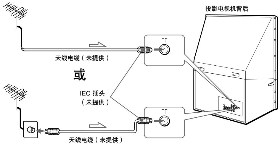 SONY KP-FX53M61 - 连接天线 - 1