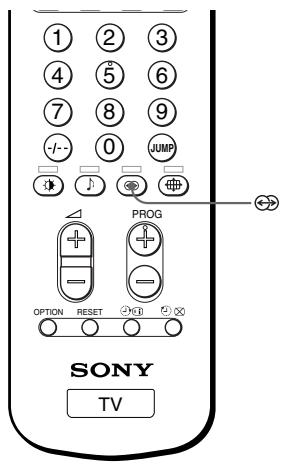 SONY KP-FX53M61 - Listening with surround sound - 1