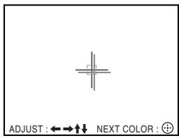 SONY KP-FX53M61 - Adjusting the convergence manually - 2