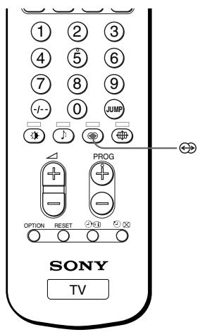 SONY KP-FX53M61 - 收聽環繞聲 - 1