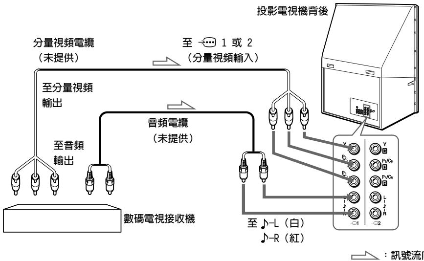 SONY KP-FX53M61 - 將 DTV（數碼電視）接收機連接至 1 或 2（分量視頻輸入）插孔 - 1