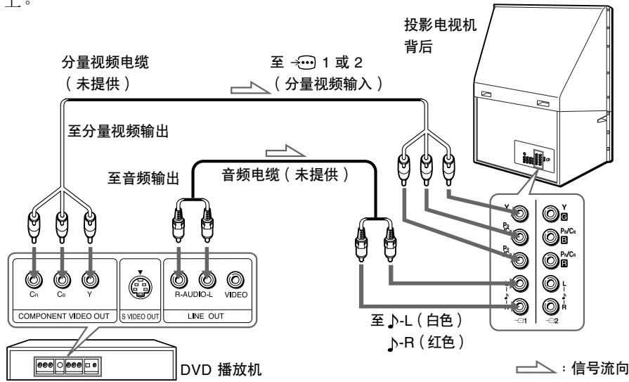 SONY KP-FX53M61 - 用（分量视频输入）插口与DVD播放机相连接 - 1