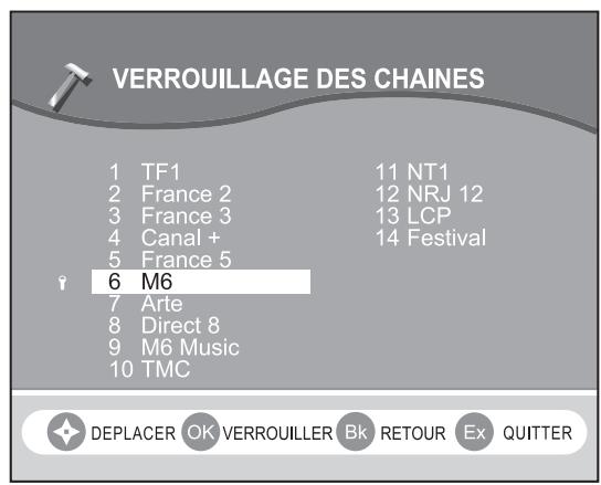 SAGEM AXIUM HD-D45H G4-T - Verrouillage - 2