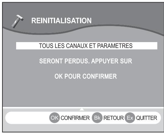SAGEM AXIUM HD-D45H G4-T - Réinitialisation - 1