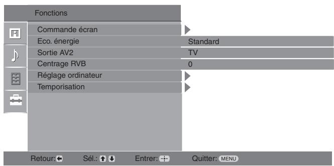 SONY KDL-20B4050 - Menu fonctions - 1
