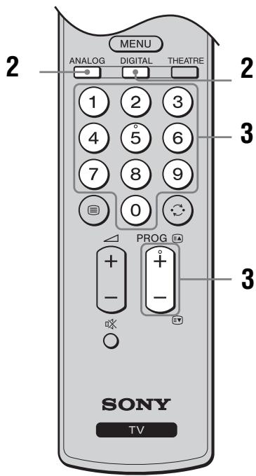 SONY KDL-20B4050 - Capteur de la télécommande - 2