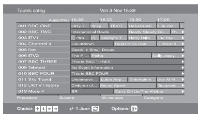 SONY KDL-20B4050 - Vérification du guide électronique des programmes numériques (EPG) DVB* - 1