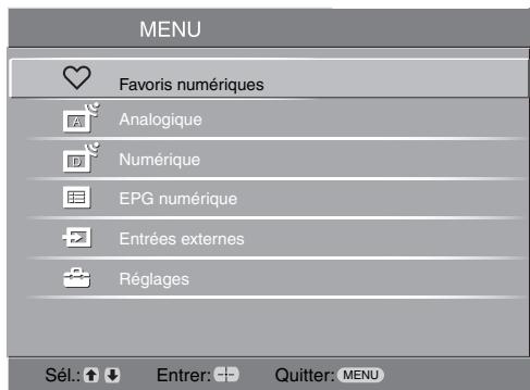SONY KDL-20B4050 - Navigation dans les menus - 2