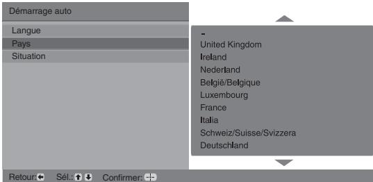 SONY KDL-20B4050 - 4: Sélection de la langue, du pays ou de la région et de la situation - 4