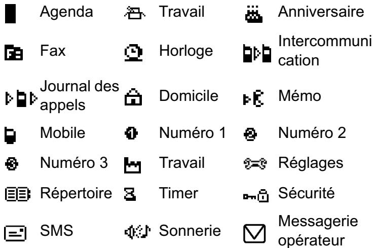 SAGEM D56T - Autres icônes : - 1