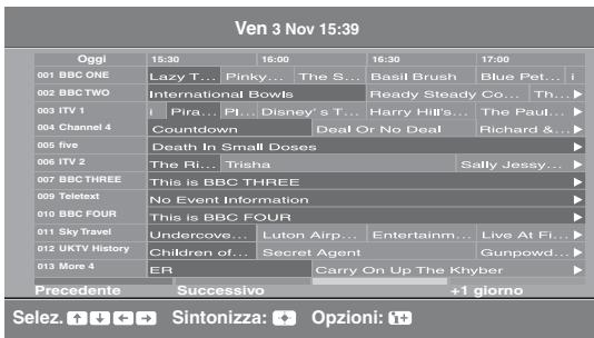 SONY KDL-32S5500 - Uso della guida elettronica digitale dei programmi (EPG) DVB* - 1