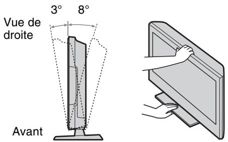 SONY KDL-32S5500 - Réglez l'angle d'inclinaison vers l'avant et l'arrête - 1