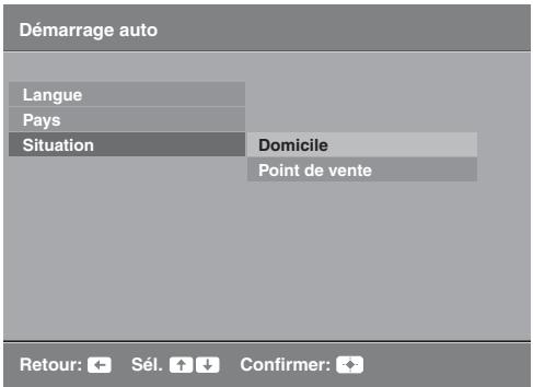 SONY KDL-32S5500 - 7: Sélection de la langue, du pays ou de la région et de la situation - 5