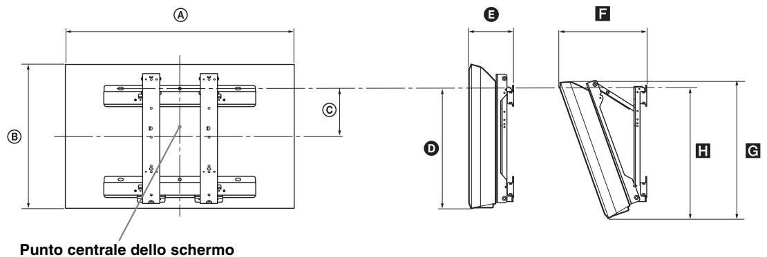 SONY KDL-32S5500 - Tabella delle dimensioni di installmente del teilevisore - 1