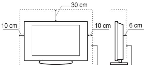SONY KDL-32S5500 - Installation sur pied - 1