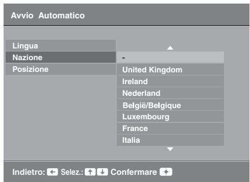 SONY KDL-32S5500 - 7: Selezione della lingua, della nazione/regione e del luogo - 5