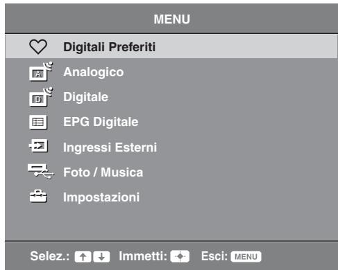 SONY KDL-32S5500 - Premere MENU. - 1