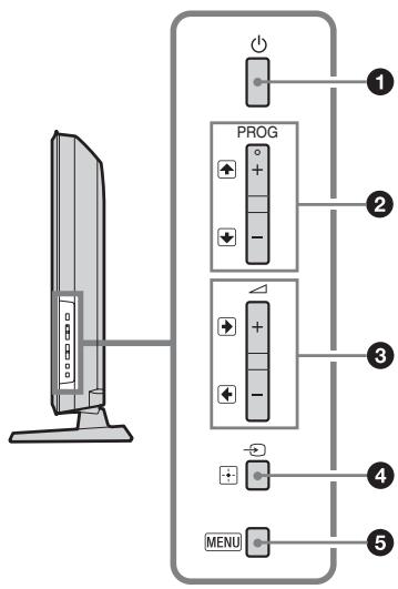 SONY KDL-32S5500 - Présentation des touches et témoins du télévisueur - 1