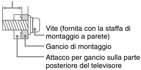 SONY KDL-32S5500 - Installazione - 1
