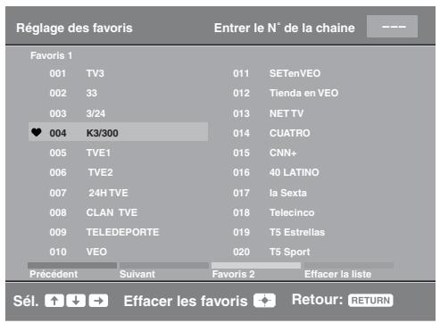 SONY KDL-32S5500 - Utilisation de la liste des chaînes numériques favorites DVB* - 1