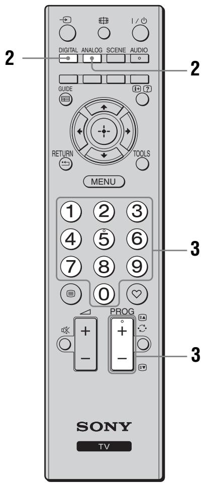 SONY KDL-32S5500 - Fernsehen - 2