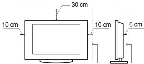 SONY KDL-32S5500 - Installato sul supporto - 1