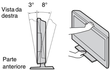 SONY KDL-32S5500 - 6: Regolazione dell'angolo di visione del teilevisore - 1