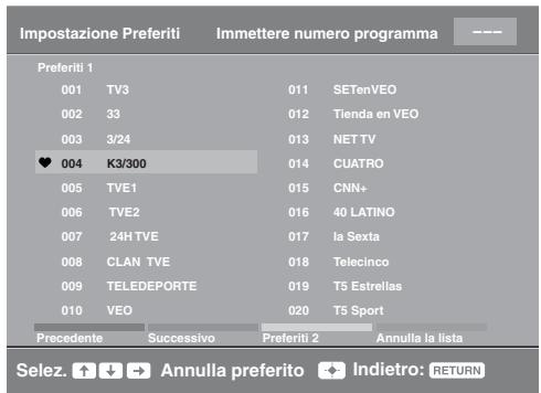 SONY KDL-32S5500 - Uso dell'Elenco Preferiti Digitali DVB* - 1
