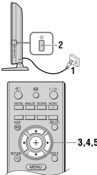 SONY KDL-32S5500 - 7: Sélection de la langue, du pays ou de la région et de la situation - 1