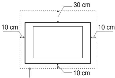SONY KDL-32S5500 - Installato a parete - 1