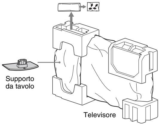 SONY KDL-32S5500 - 2: Applicazione del supporto - 1