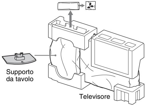 SONY KDL-32S5500 - 2: Applicazione del supporto - 2