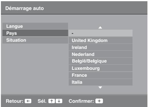 SONY KDL-32S5500 - 7: Sélection de la langue, du pays ou de la région et de la situation - 4
