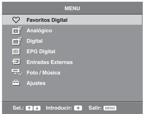 SONY KDL-32S5500 - Navigación por los menus - 2