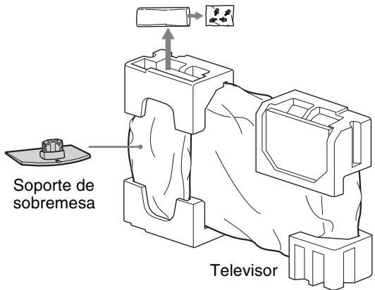 SONY KDL-32S5500 - 2: Fijación del pedestal - 1