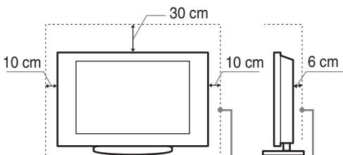 SONY KDL-32S5500 - Instalación sobre pedestal - 1