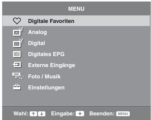 SONY KDL-32S5500 - Navigieren in den Menüs - 2