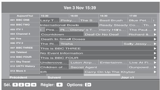 SONY KDL-32S5500 - Utilisation du guide électronique des programmes numériques (EPG) DVB* - 1