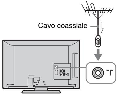 SONY KDL-32S5500 - 3: Collegamento di un'antenna/ videoregistrarore/ registraratore DVD - 1