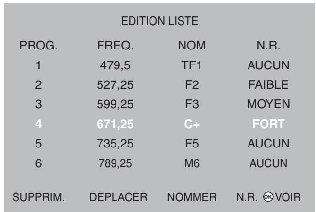 SAGEM HTD 501 - Modification de la liste des programmes - 2