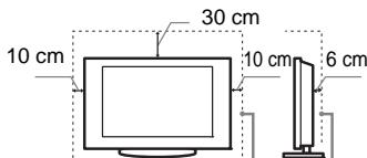 SONY KDL-40EX600 - Ventilazione - 2