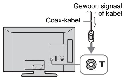 SONY KDL-40EX600 - 3: Antenne/kabel/ videorecorder aansluiten/ Dvd-recorder - 1