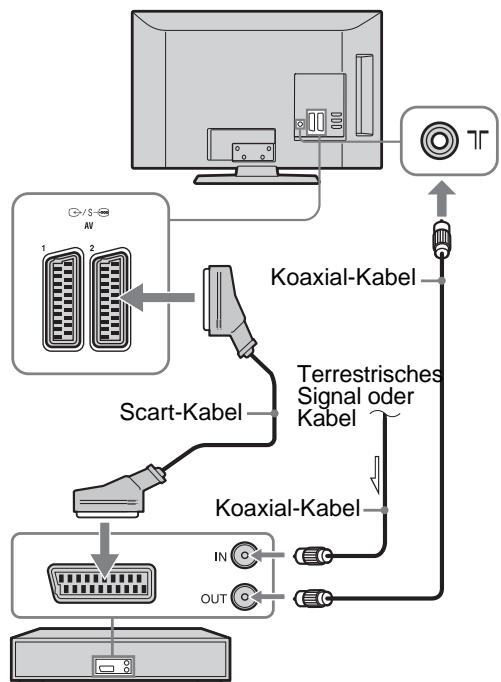 SONY KDL-40EX600 - 3: Anschlieben von Antenne/Kabel/ Videorecorder/DVD-Recorder - 2