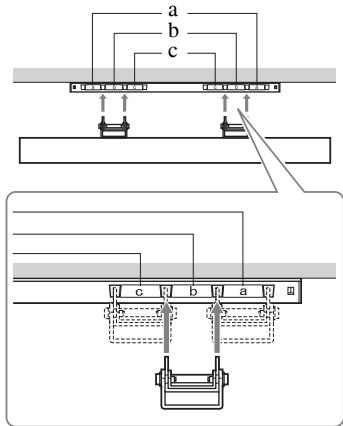 SONY KDL-40EX600 - Diagramma/tabella delle posizioni delle viti e dei ganci - 3