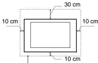 SONY KDL-40EX600 - Ventilatie - 1