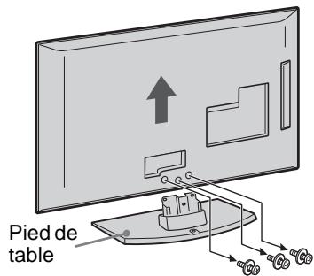 SONY KDL-40EX600 - Démontage du pied de table du téléviseur - 3