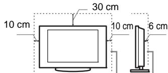 SONY KDL-40EX600 - Ventilacao - 2